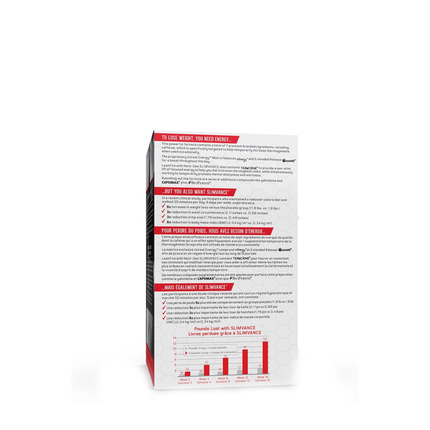Leanfire&reg; with Next-Gen Slimvance&reg;  | GNC